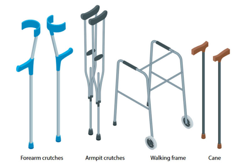 Walking Aid