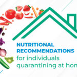 Nutritional Recommendations for Covid-19 Patients