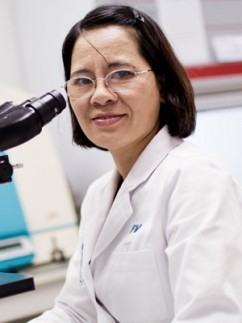Nguyen Thi Hang