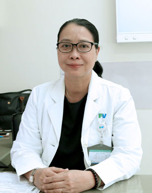 Nguyễn Thị Ngọc Mỹ
